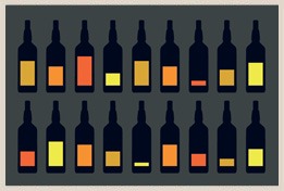 Quelles sont les motivations du nouvel amateur de whisky ?